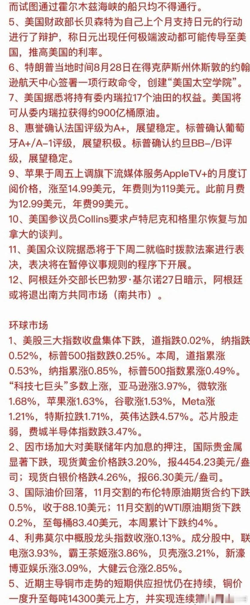 重磅消息来袭，美联储突然放鹰，芯片黄金双杀，下周A股怎么走？COMEX黄金昨日晚间22点和23点两次跳水，收盘时大跌3.43% ，这对于昨日我们收盘前博弈黄金的朋友来说，可不是什么好消息，周一必将承受低开带来的痛苦。

一夜之间，全球市场风向彻底逆转！美联储主席沃什年会重磅放鹰，表态通胀未彻底受控 ​