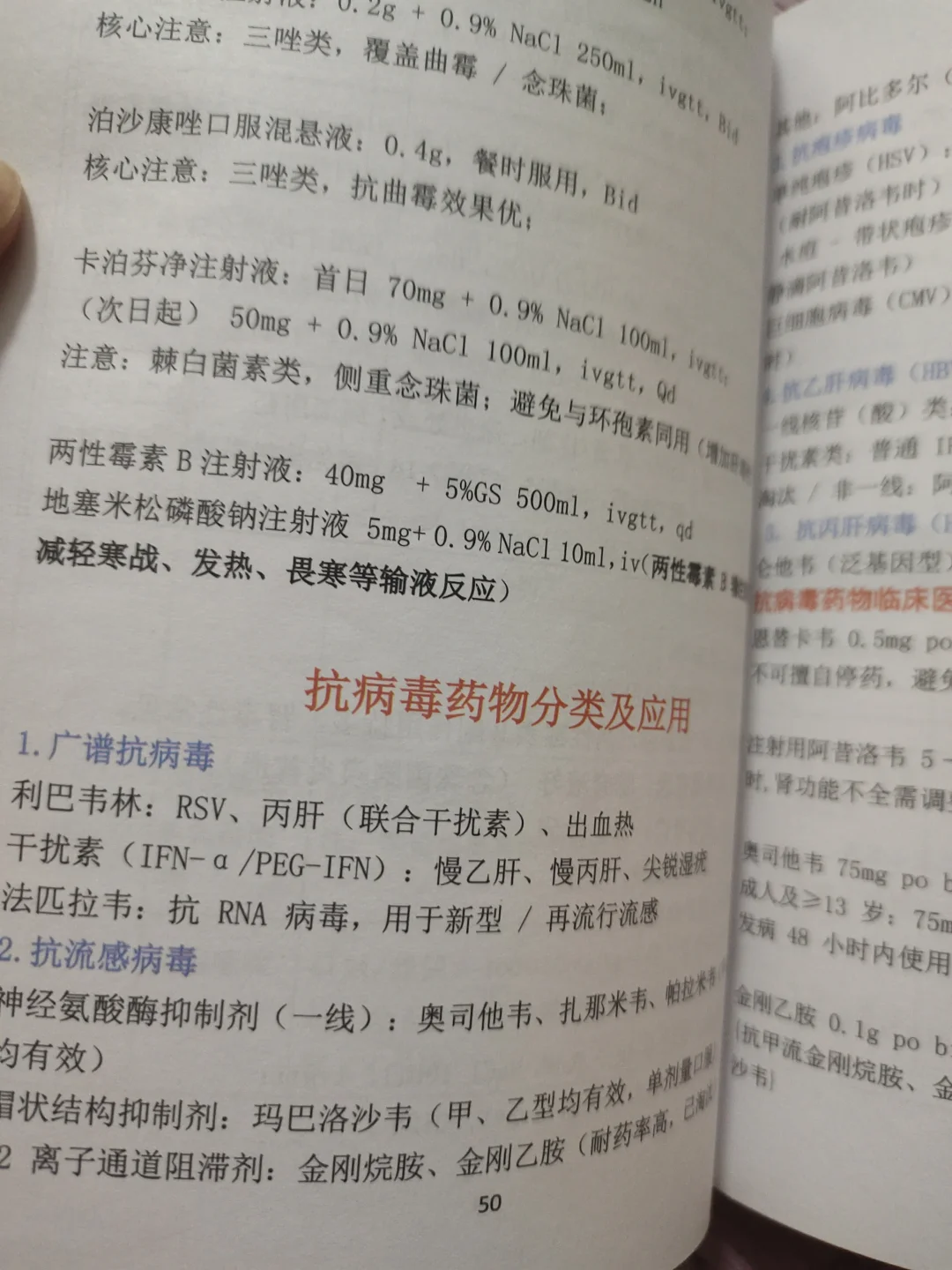 规培日常|抗病毒分类