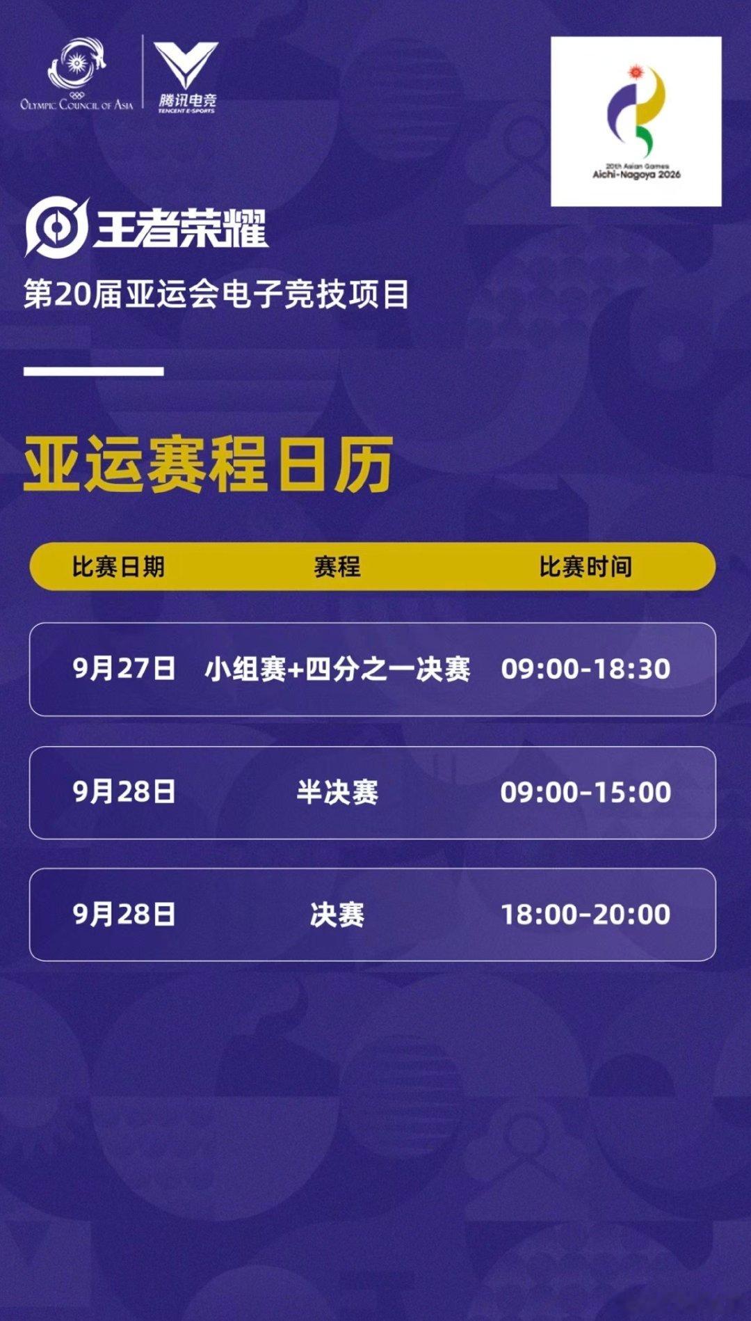 9月27日：小组赛+四分之一决赛
9月28日：半决赛+总决赛

中国队的第一场比赛对阵老挝决定小组第一和第二，北京时间早上10点 

#亚运电竞项目赛程公布##亚运电竞项目抽签结果##2026年亚运会# ​