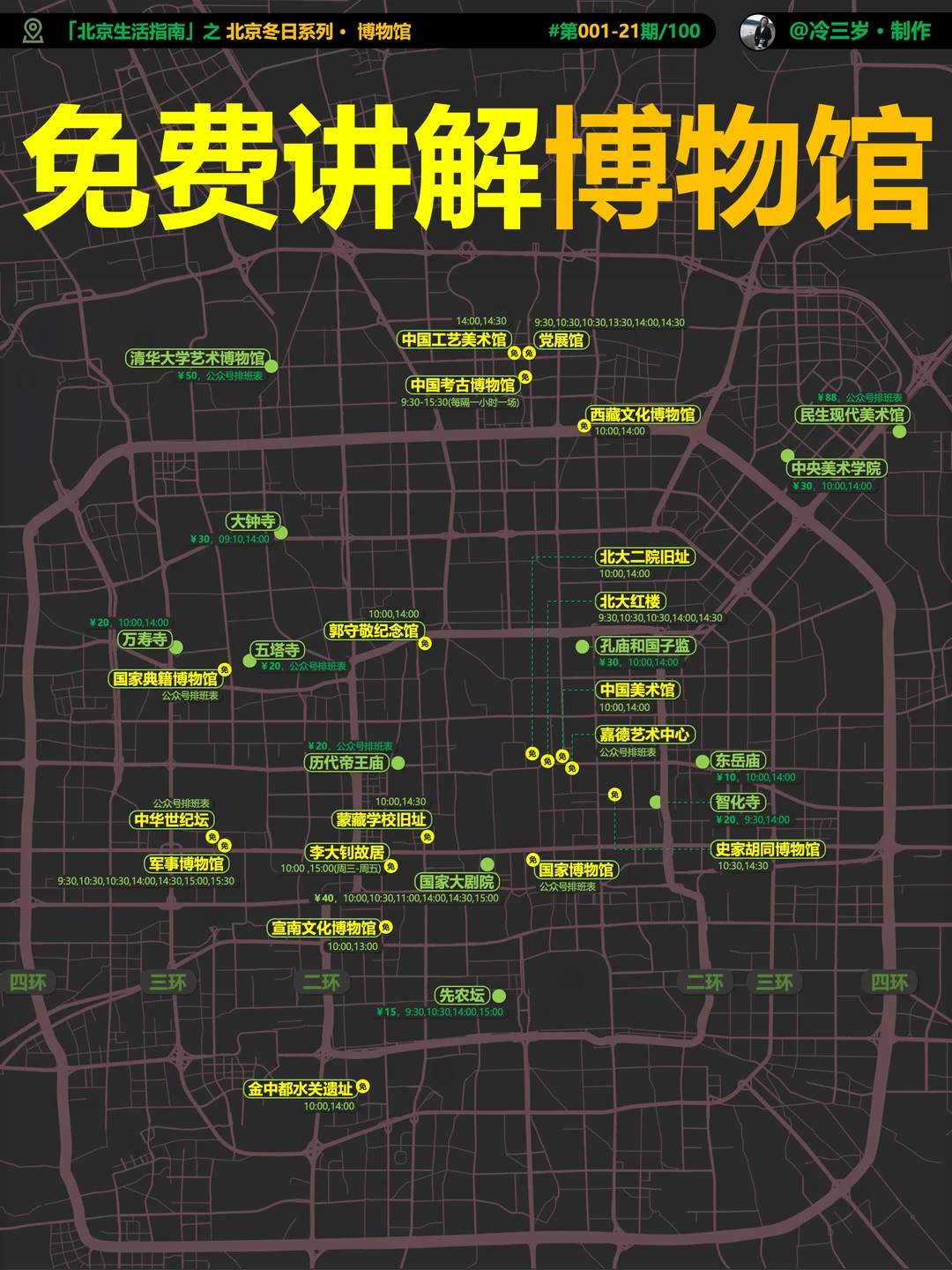 北京36个博物馆，有免费讲解，别错过