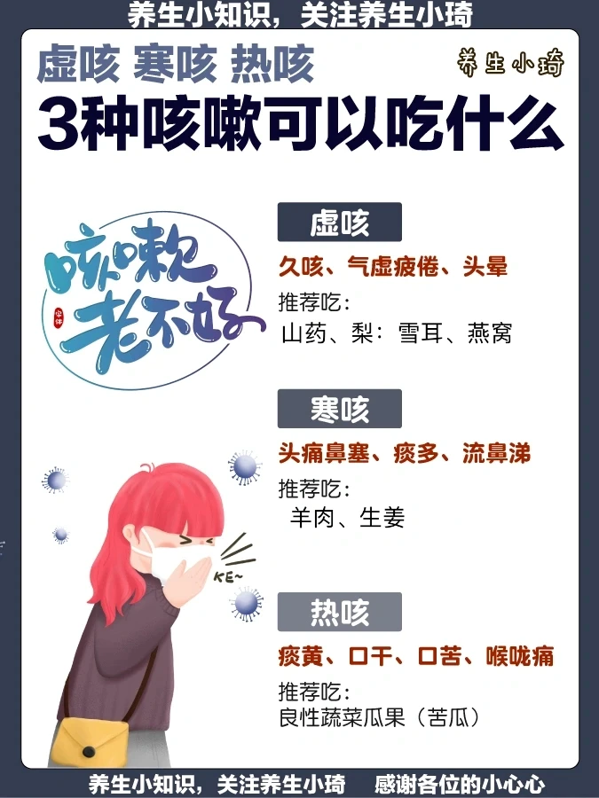 咳嗽吃这些就好了｜久咳未愈先分清咳嗽类型