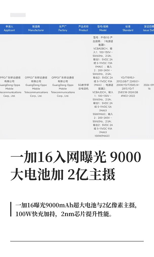 一加16入网曝光9000大电池加2亿主摄