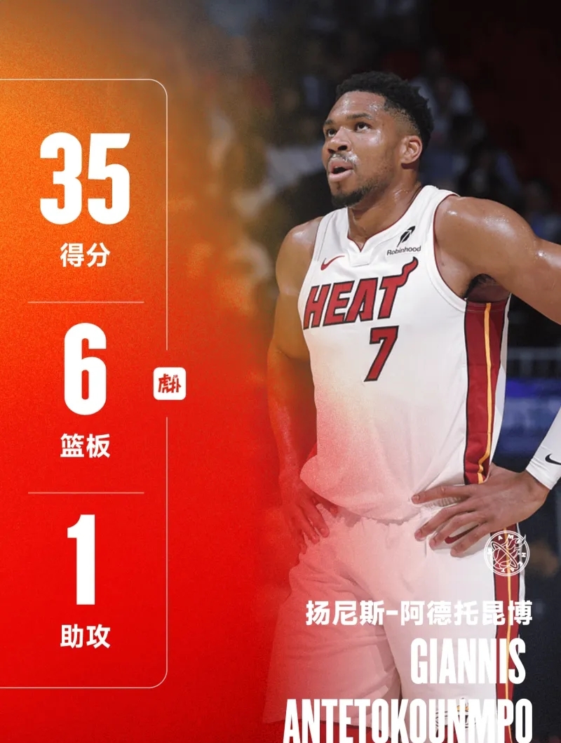 2026-2027赛季，NBA第一个6犯犯满毕业的超级巨星出现了 。
来自迈阿密热火字母哥。
就个人战力来说，字母哥还是无敌的存在。
29分钟，19中13，3分2中0，罚球14中9，35分6篮板1助攻1抢断，个人数据无法挑剔。
但是，全场打完，热火106-131不敌森林狼。
字母哥还主动申请6犯毕业
