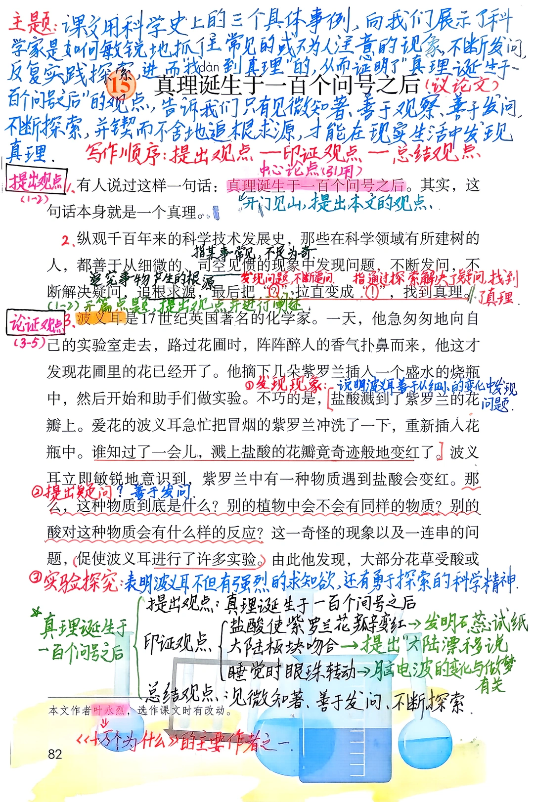六下语备课15《真理诞生于一百个问号之后》