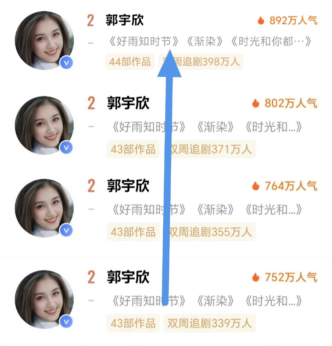 我女只要上剧就是这番景象[流鼻血] ​