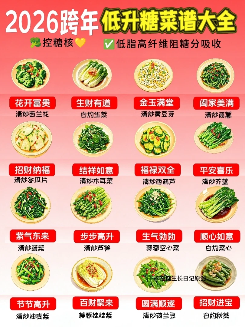 2026跨年没菜吃？64款低升糖菜谱大全，必藏