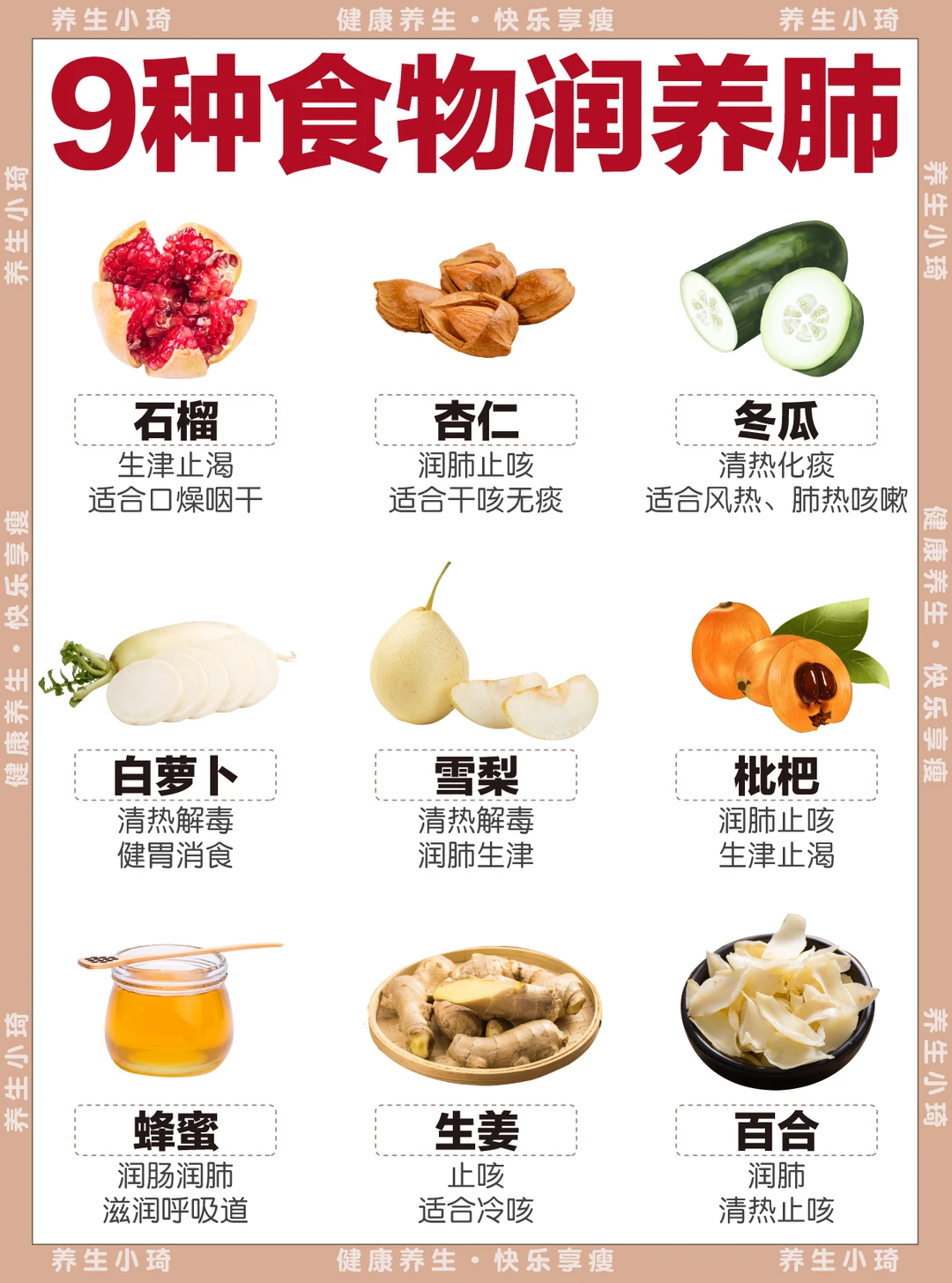 家庭常备药，咳嗽流鼻涕小伙伴的救星🌟