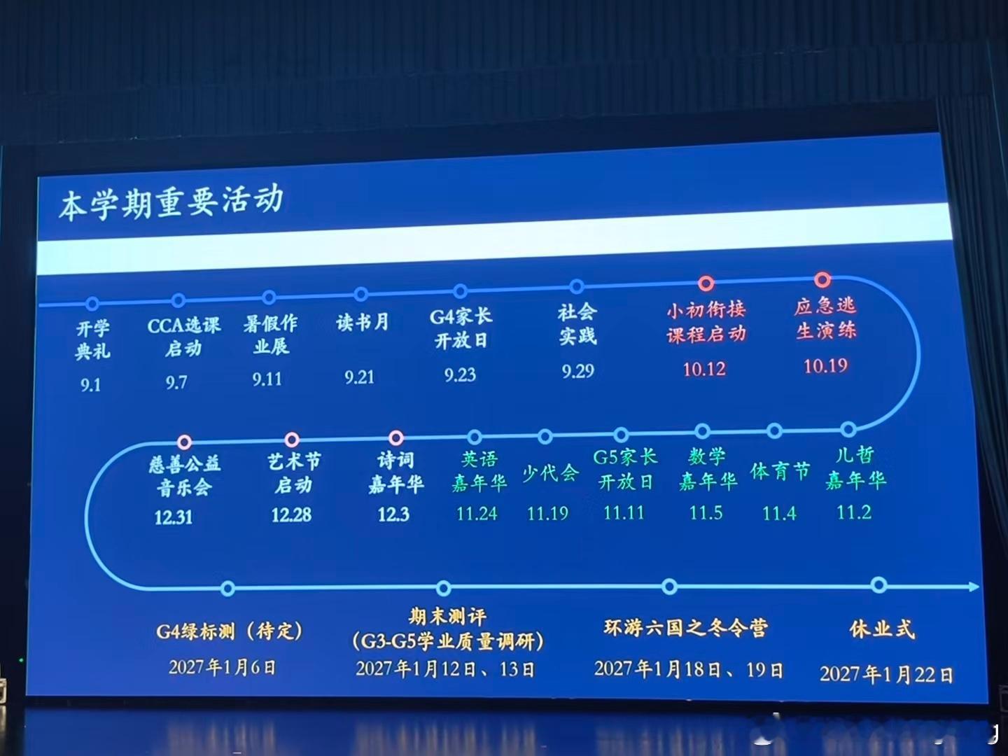 赵睿在这个休赛期成功减重20斤，整个人精瘦了一圈，在9月初的CBA夏季联赛复出首秀中拿下16分4抢断，速度变快且对抗未减。   一、减重实锤与身体变化- 消息来源：媒体人“海jun的蓝”透露，赵睿今夏