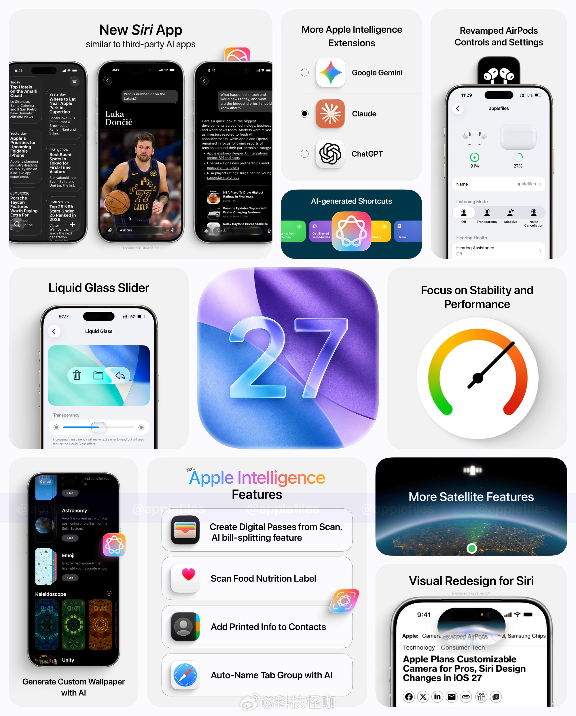 苹果开发者大会只有软件没有硬件，没提iPhone Ultra折叠屏的事...