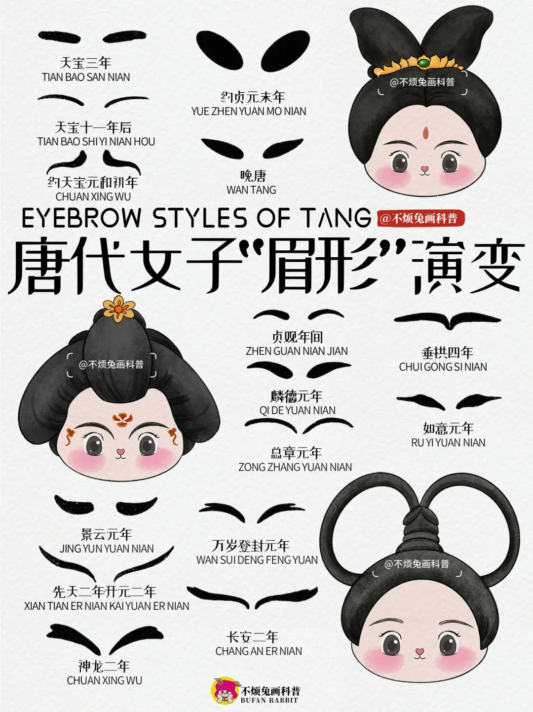 📕唐代女子眉形演变，每一款都是妆容天花板！
