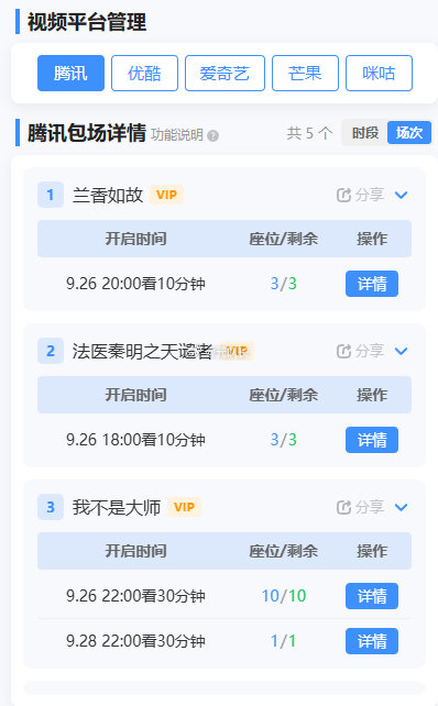 剩余今日云包场数量比较少，看图 ​