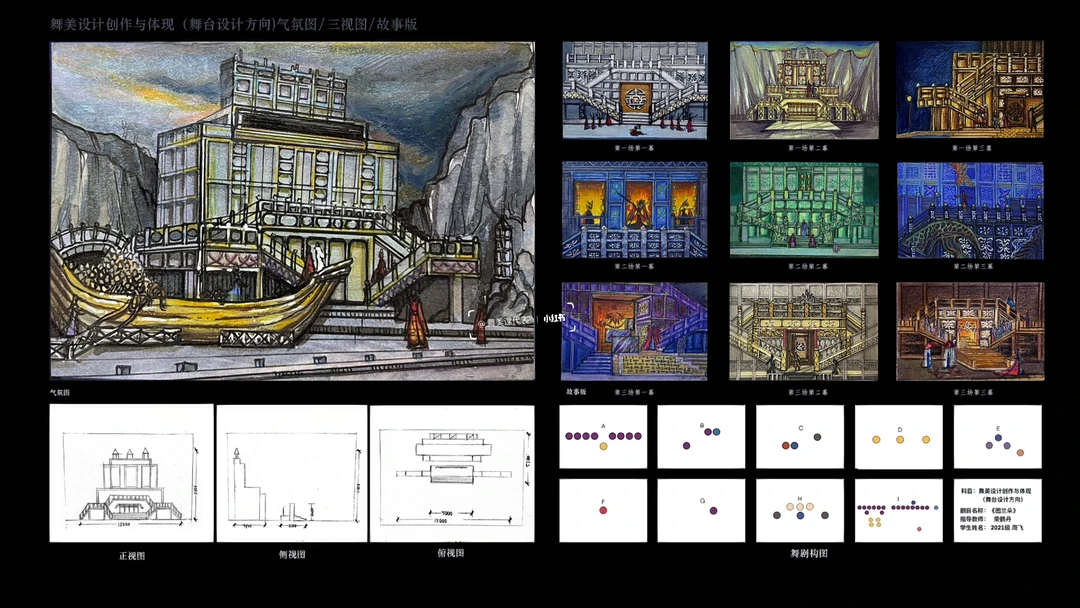 歌剧《图兰朵》——舞台——故事板