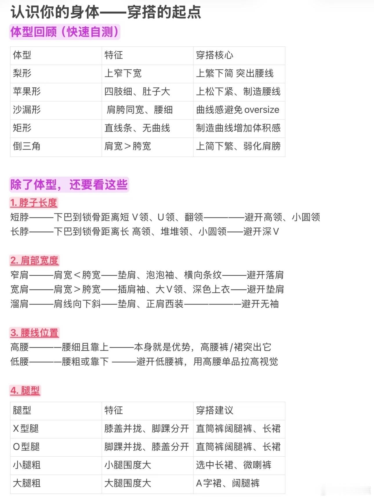 当我把变美当成了一门学科  ​​​
