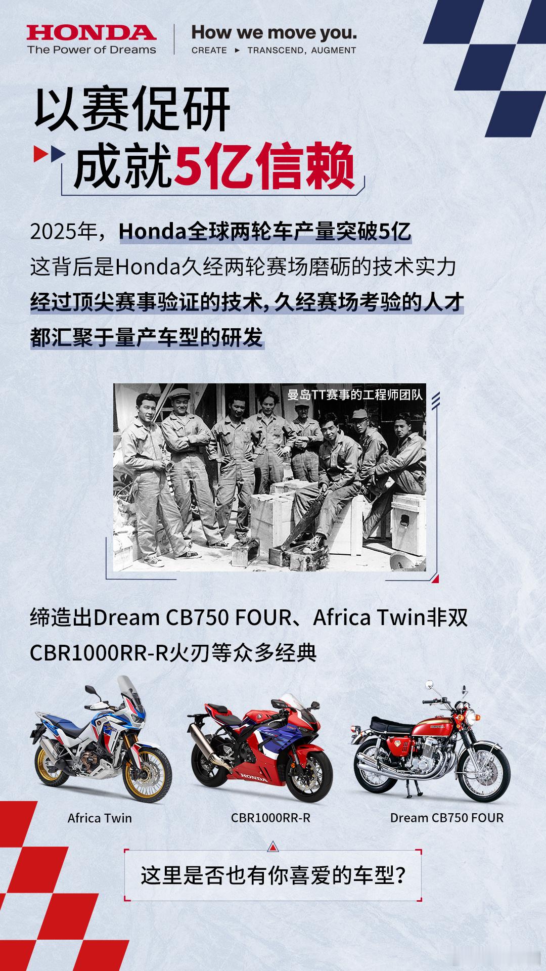 Honda如何把赛道基因刻进血脉？[思考]
从1949年Dream D的第一声轰鸣，到1961年曼岛TT双冠加冕；从MotoGP 800胜到获得全球5亿信赖。[彩虹屁]点击图片，和我们一起感受Honda的赛事基因！[打call]一同开启这场关于挑战、技术与热爱的无尽征程的序章……
你对Honda赛事基因的哪方面印象更深刻？在评论区告 ​