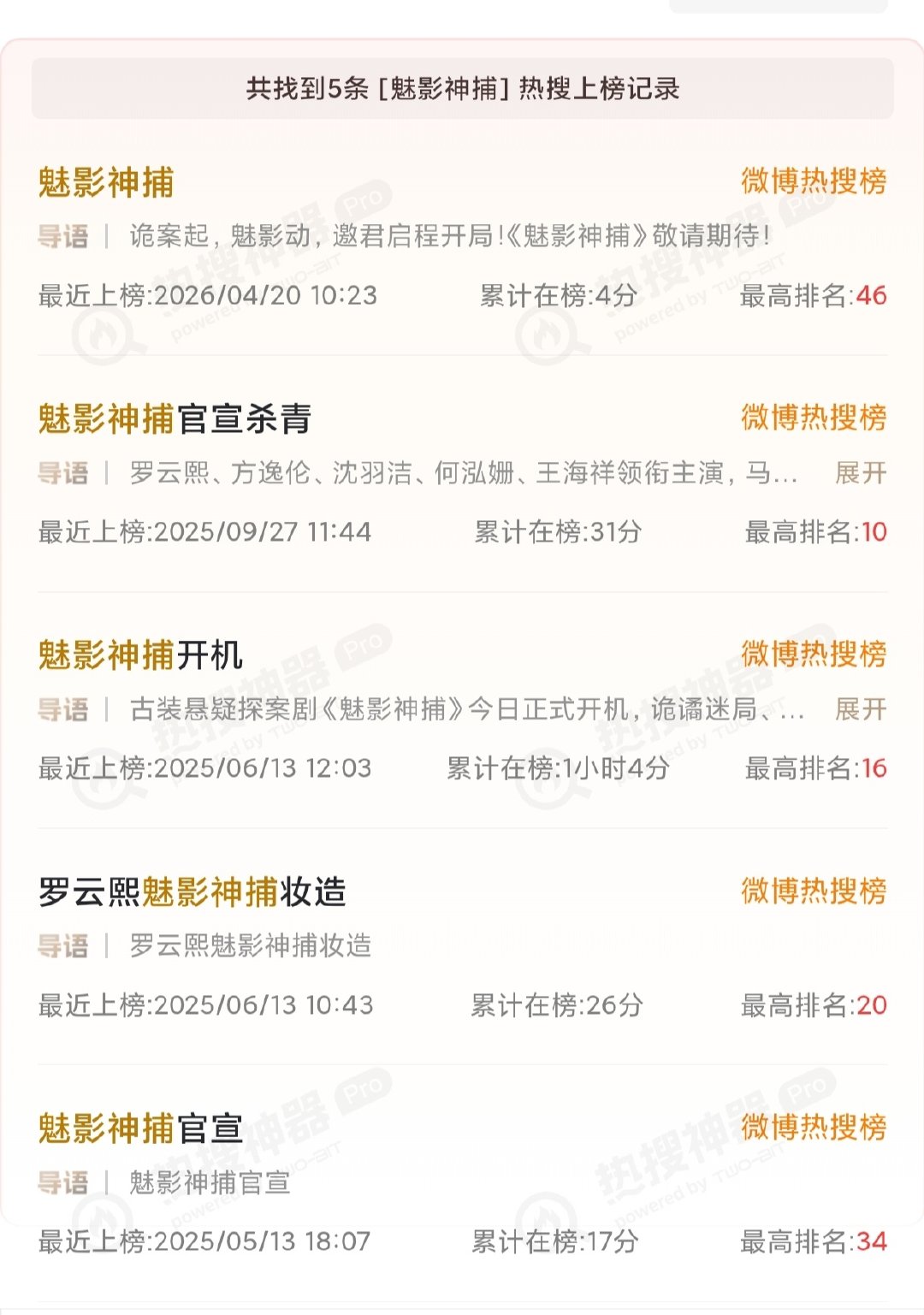 好热闹啊，整整五条！！ ​