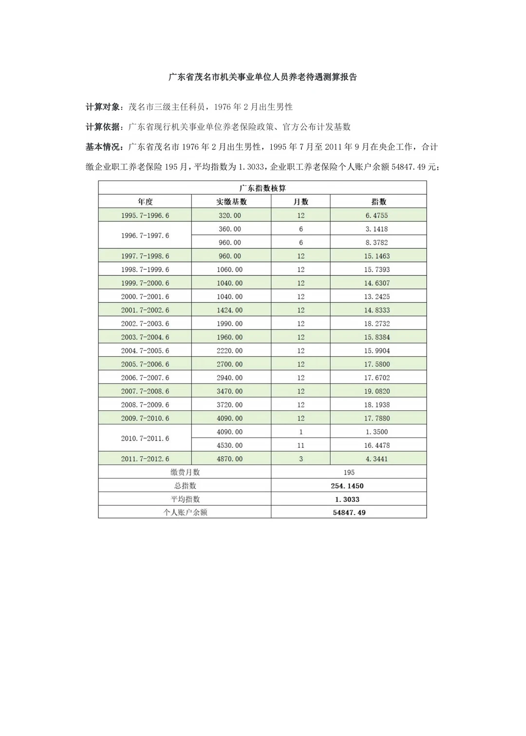广东茂名市公务员养老金计算流程