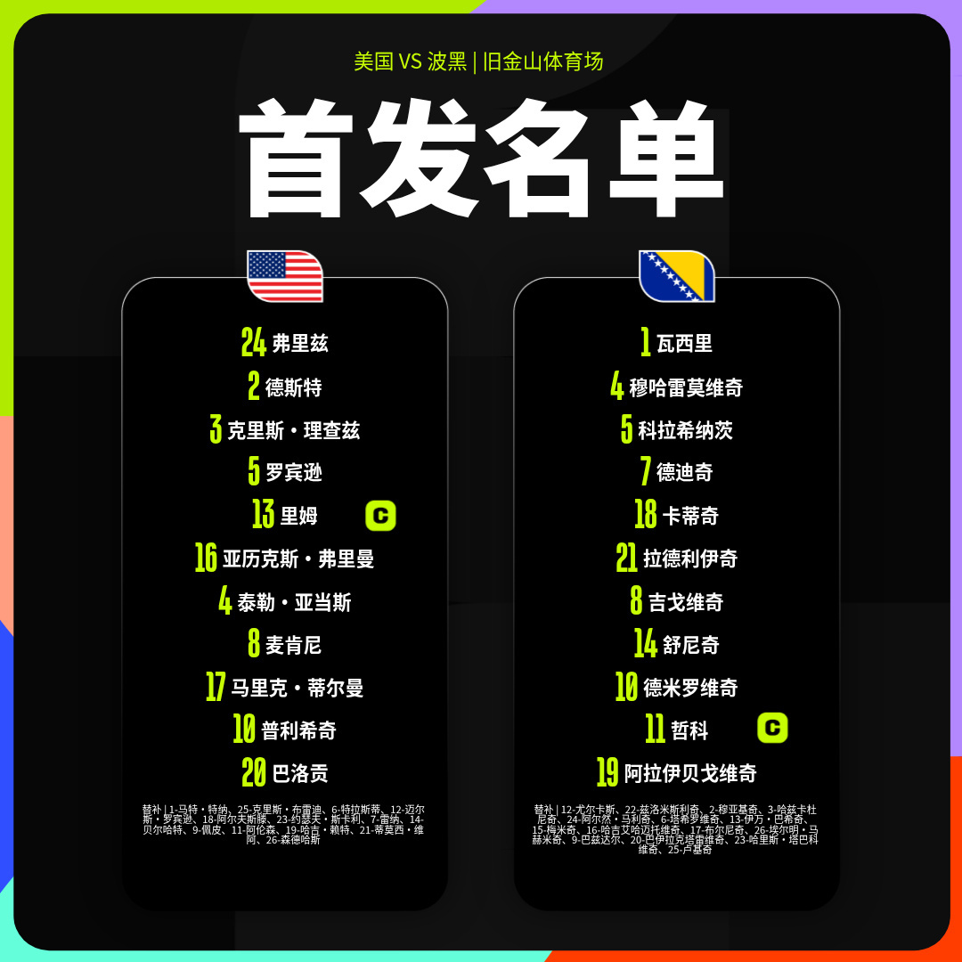世界杯1/16决赛，美国vs波黑首发出炉！ 美国首发：24-弗里兹、2...