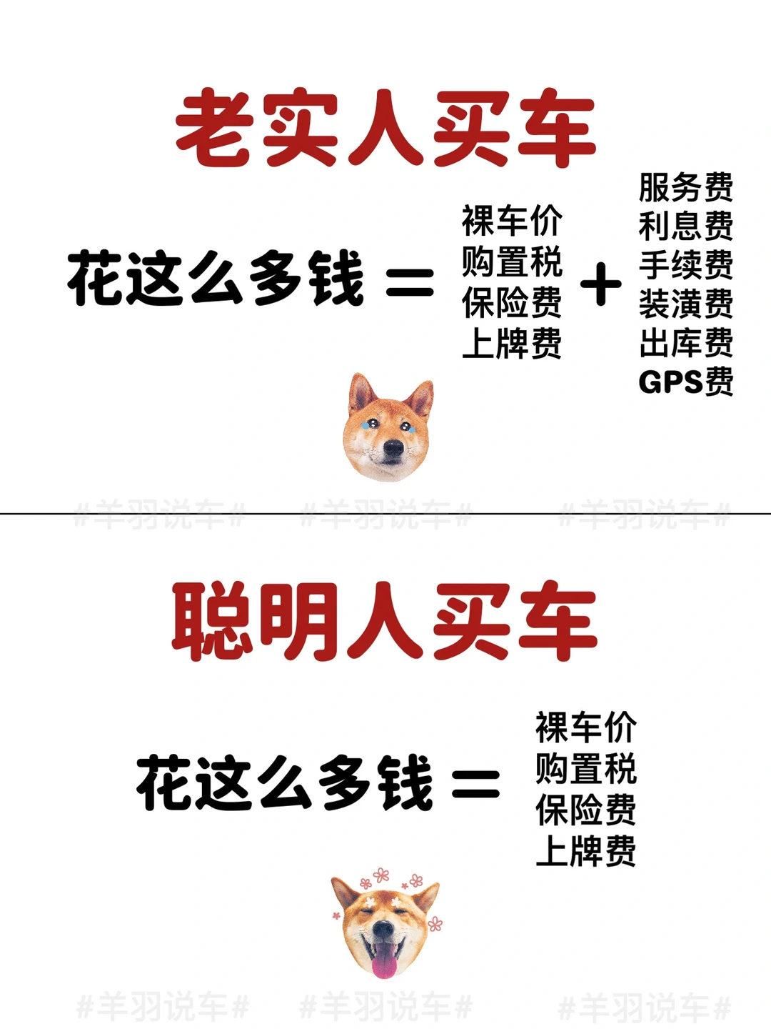 老实人买车和聪明人买车，买车别做大怨种