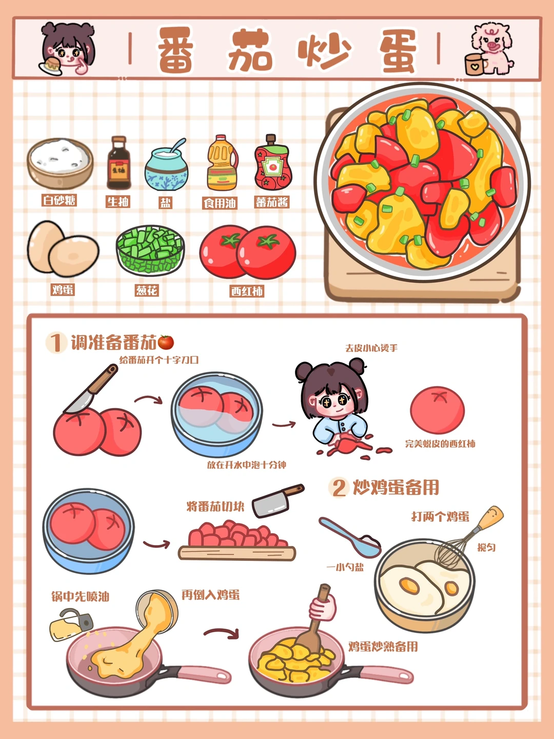 手绘食谱🍅｜汤汁浓郁😋酸甜可口‼️好吃哭了