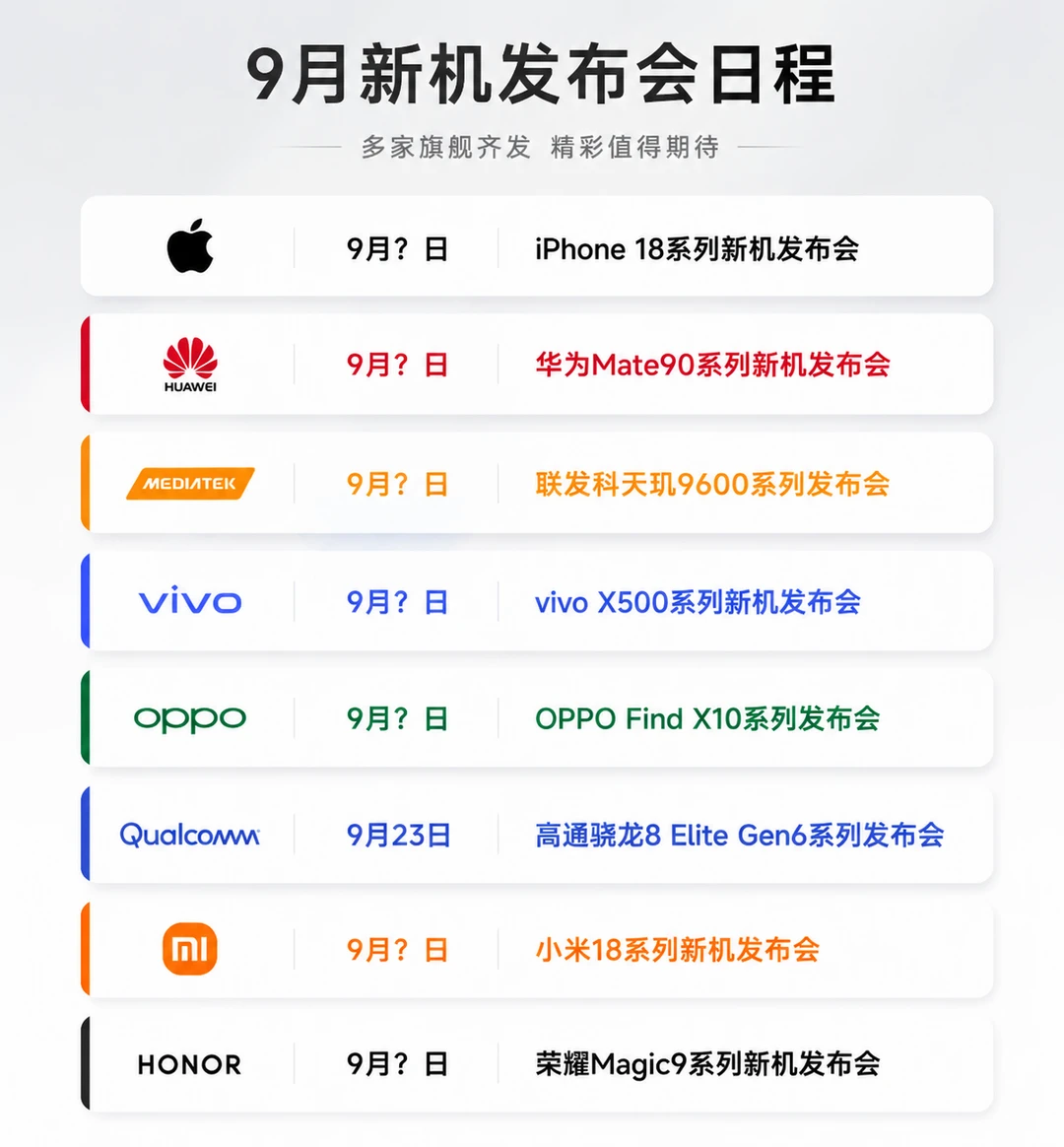 避坑！！最近别买手机，9月一大波新机来袭