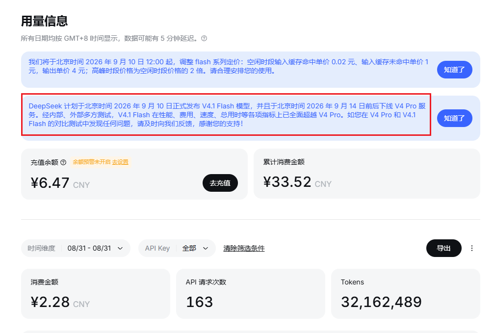 有没有一种可能性 ds 8.17 号涨价，就是为今天准备的

deepseek 今天的一条公告 炸了
v4-pro 没了，这不是一条坏消息
v4-pro 9月14号下线，但是官方说的很

V4.1 Flash 在性能、费用、速度、总用时等各项指标上已全面超越 V4 Pro

真的是 加量不加价 fl