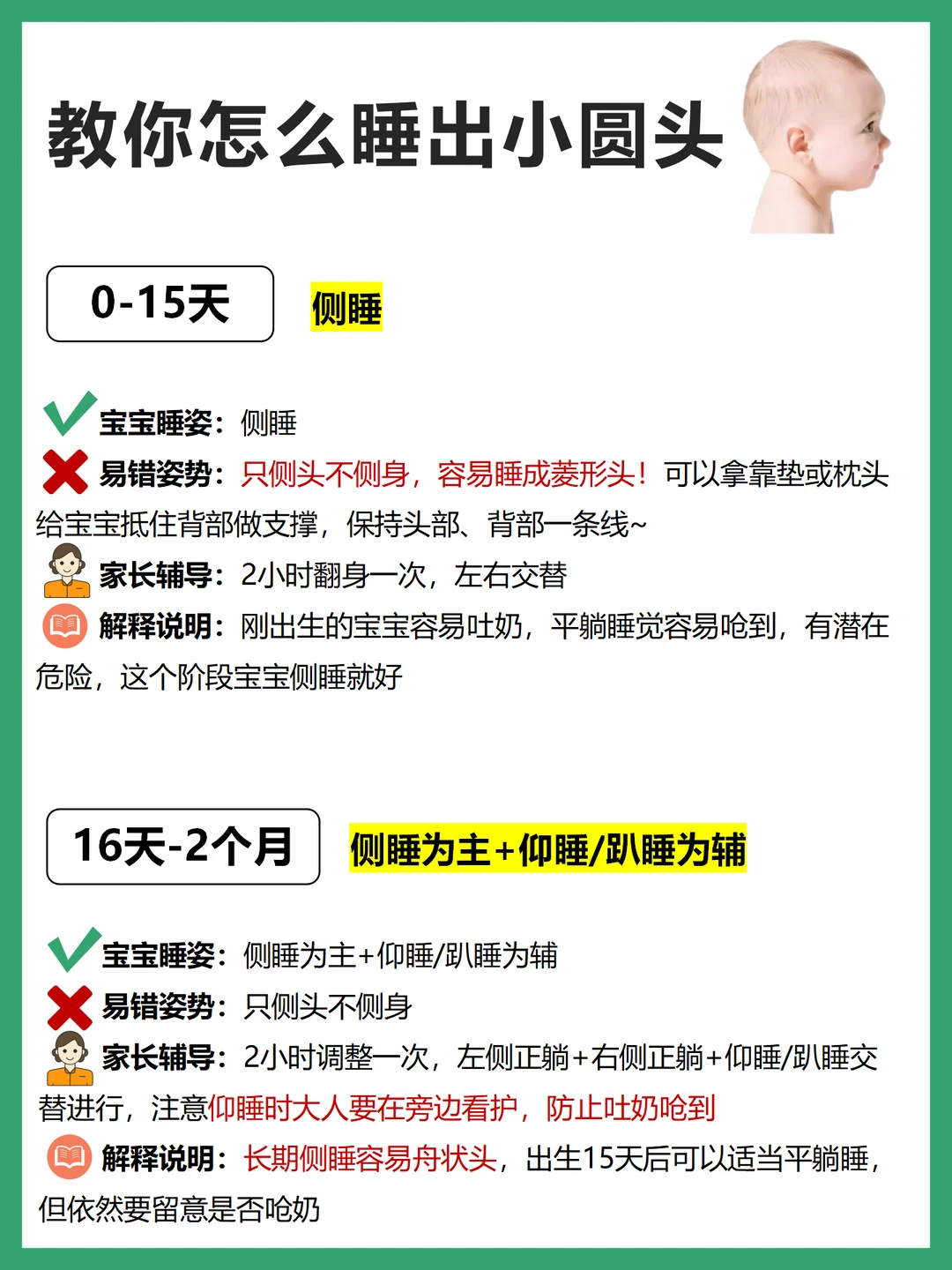 宝宝各月龄睡头型睡姿➕4种头型调整要点