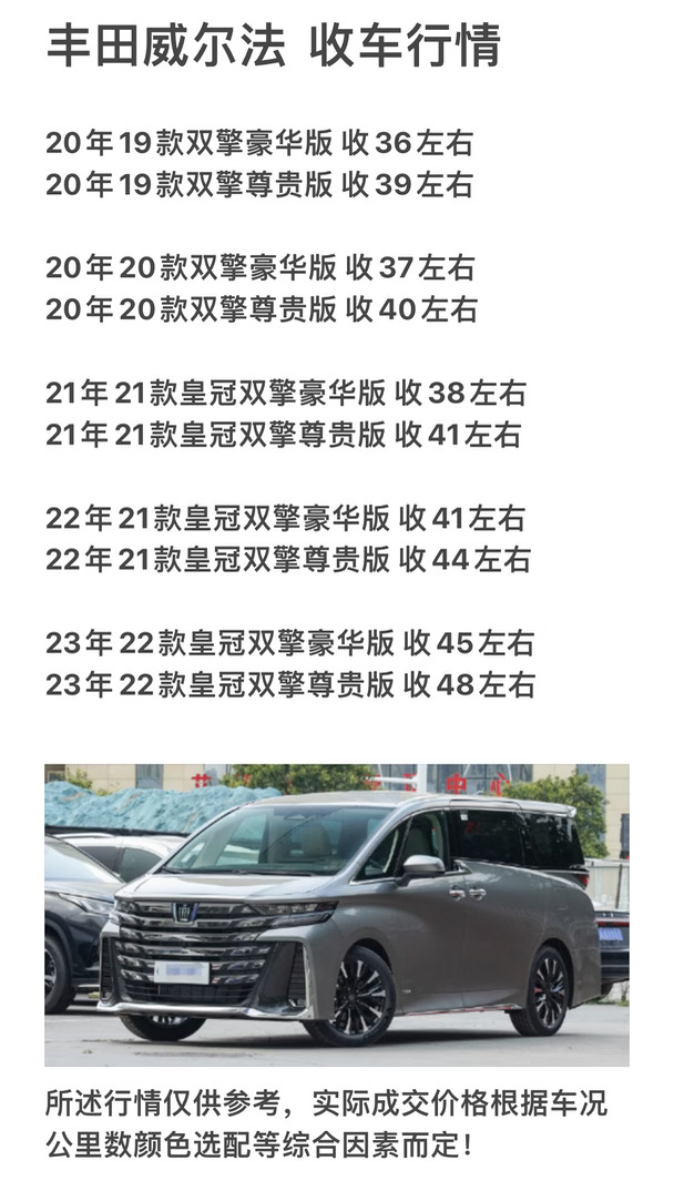 丰田威尔法收购行情
