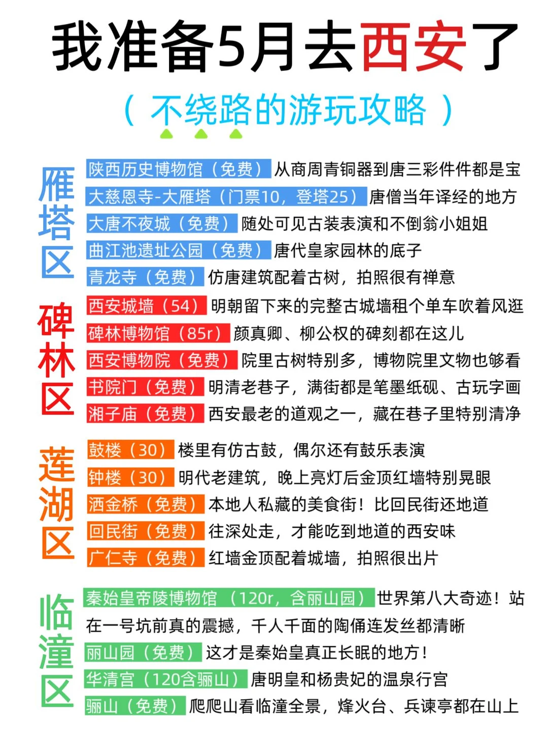本J人的西安攻略已经next level了