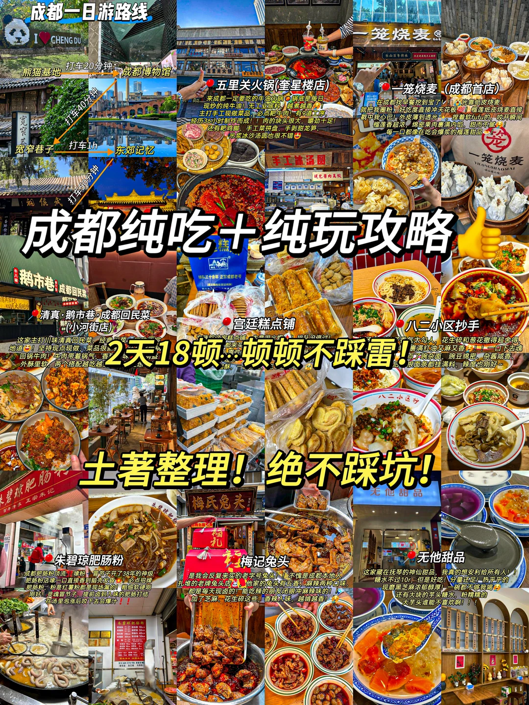 2026年旅游第1️⃣站！！成都！！人均470R