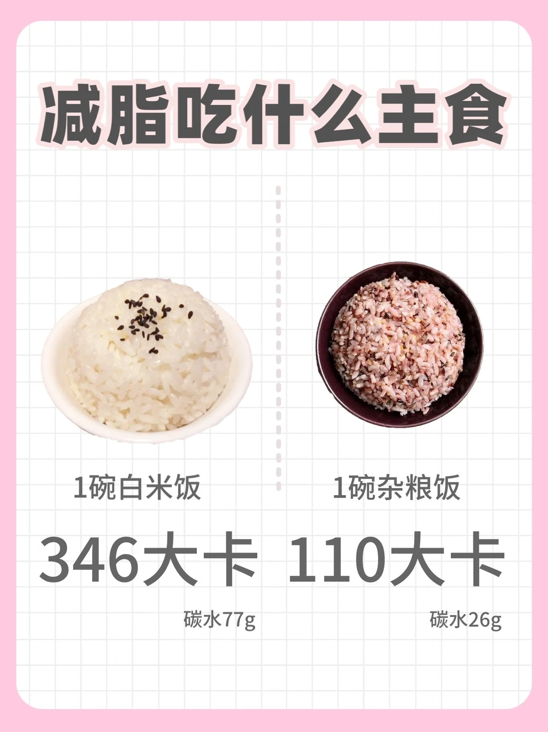 减脂主食这样吃，越吃越瘦‼️减脂控糖收藏✅