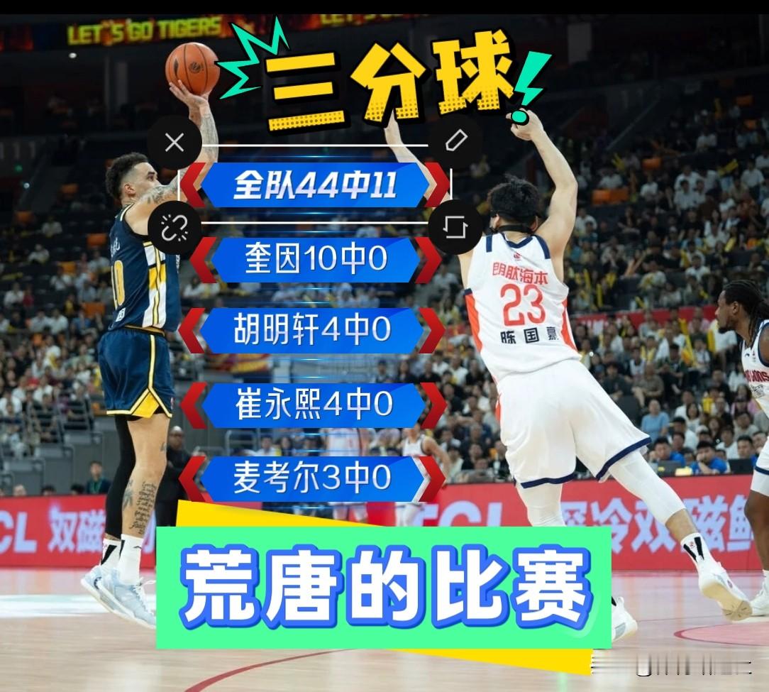 广东宏远再创耻辱！联赛三连败收官，季后赛又输给12名的广州小弟，而且输...