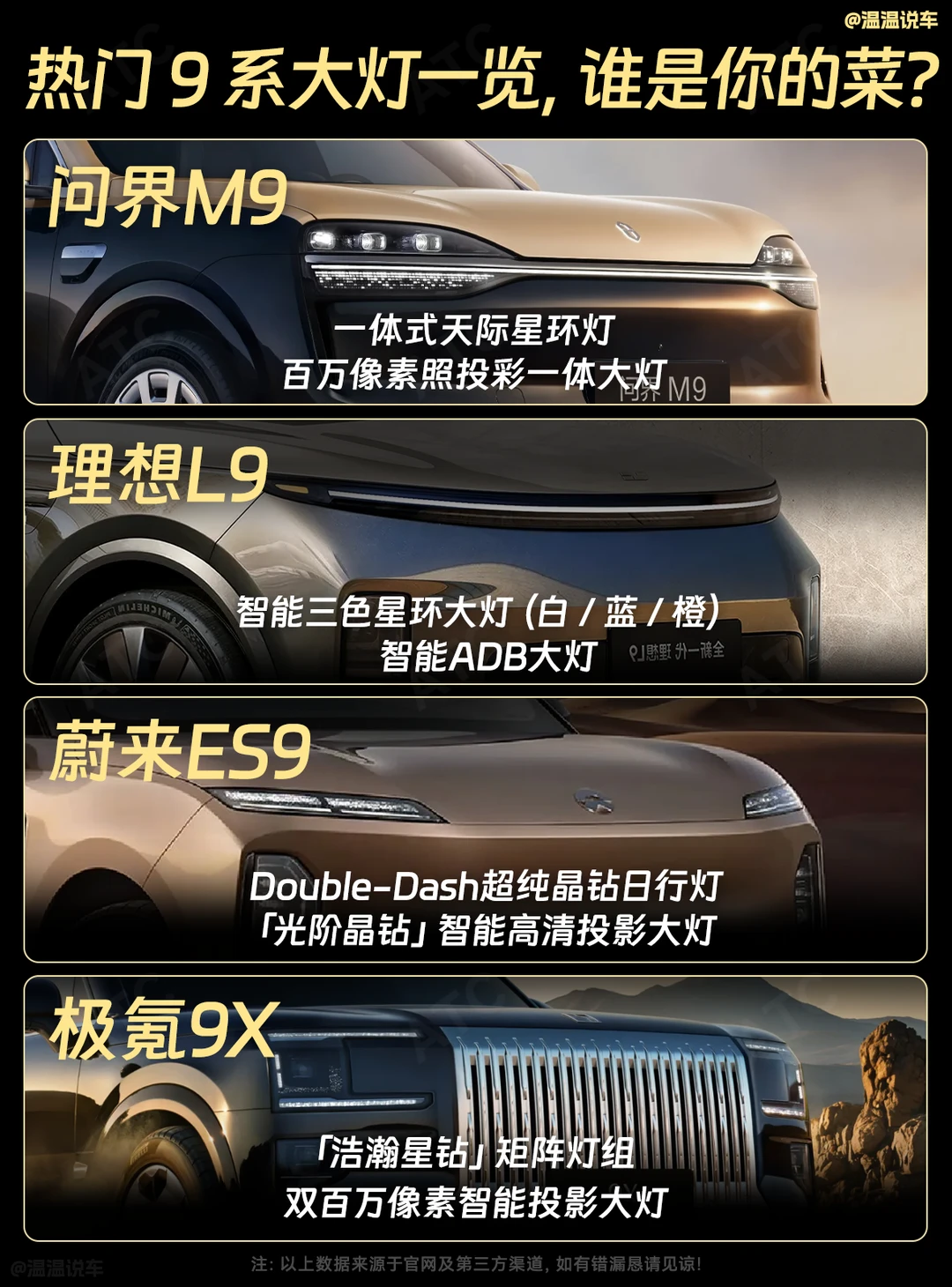 热门 9 系大灯一览，谁是你的菜？