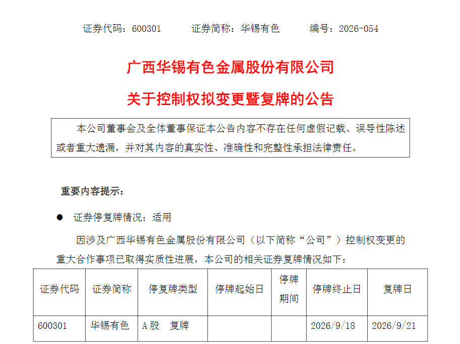 【#锡矿龙头易主#】#华锡有色9月21日复牌#  锡矿龙头易主一事迎来最新进展。9月18日晚间，华锡有色（600301.SH）公告称，公司间接控股股东广西关键金属产业发展集团有限公司（简称“广西关键金属集团”）及其股东北部湾港集团、关键金属股权基金与中国五矿集团有限公司（简称“中国五矿”）共同签署《 ​