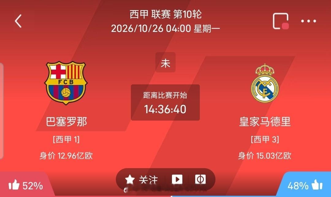 【足球】西甲方向：巴塞罗那vs皇马

西甲：巴塞罗那VS皇马

时间：2026-10-26 04:00

球队主场4战全胜轰入17球仅丢4球，主场领先情况下赢球率90%。头号杀手拉菲尼亚9场12球独霸射手榜第一，弗里克执教129场场均拿分2.38，高位压迫体系对强队同样凌厉，本赛季已先后血洗多支强队包括5比2大胜贝蒂斯。

 ​
