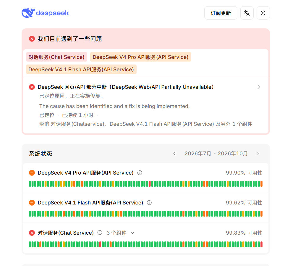 一大早 DeepSeek 又崩了，提示“服务器暂时不可用。”[无聊]

Status 状态显示：目前已经持续超 1 小时了，包含网页、API 等等都有问题 #DeepSeek崩了# ​