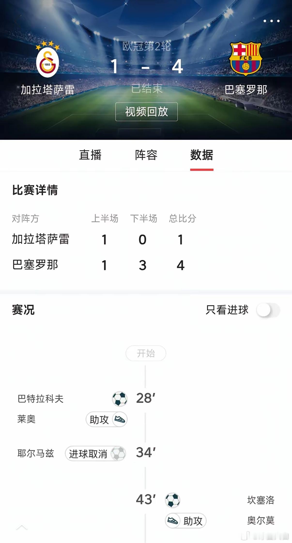 弗里克才是真牛人！
执教巴萨连续三年拿联赛冠军，还进了欧冠四强，成绩特别稳定！
巴萨球星云集，谁主力谁替补全听他安排，全队上下十分团结。
还是德国教练靠谱，性格稳、抗压能力强，之前他带德国队不敌日本被炒，失业在家陷入人生低谷，结果巴萨慧眼识珠，只花几百万就请他出任主帅。他水平真的高 ​