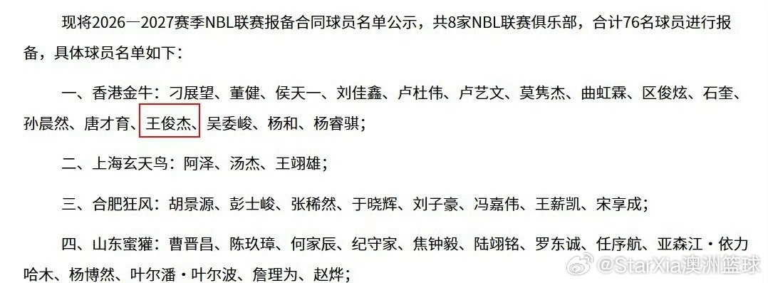 不知道还去不去NCAA报道[泪奔][泪奔][泪奔]
希望Barry，在即将开始的职业赛场取得成功[赞]

#亚洲篮球##中国篮球##CBA[超话]# 
#中国男篮[超话]# ​
