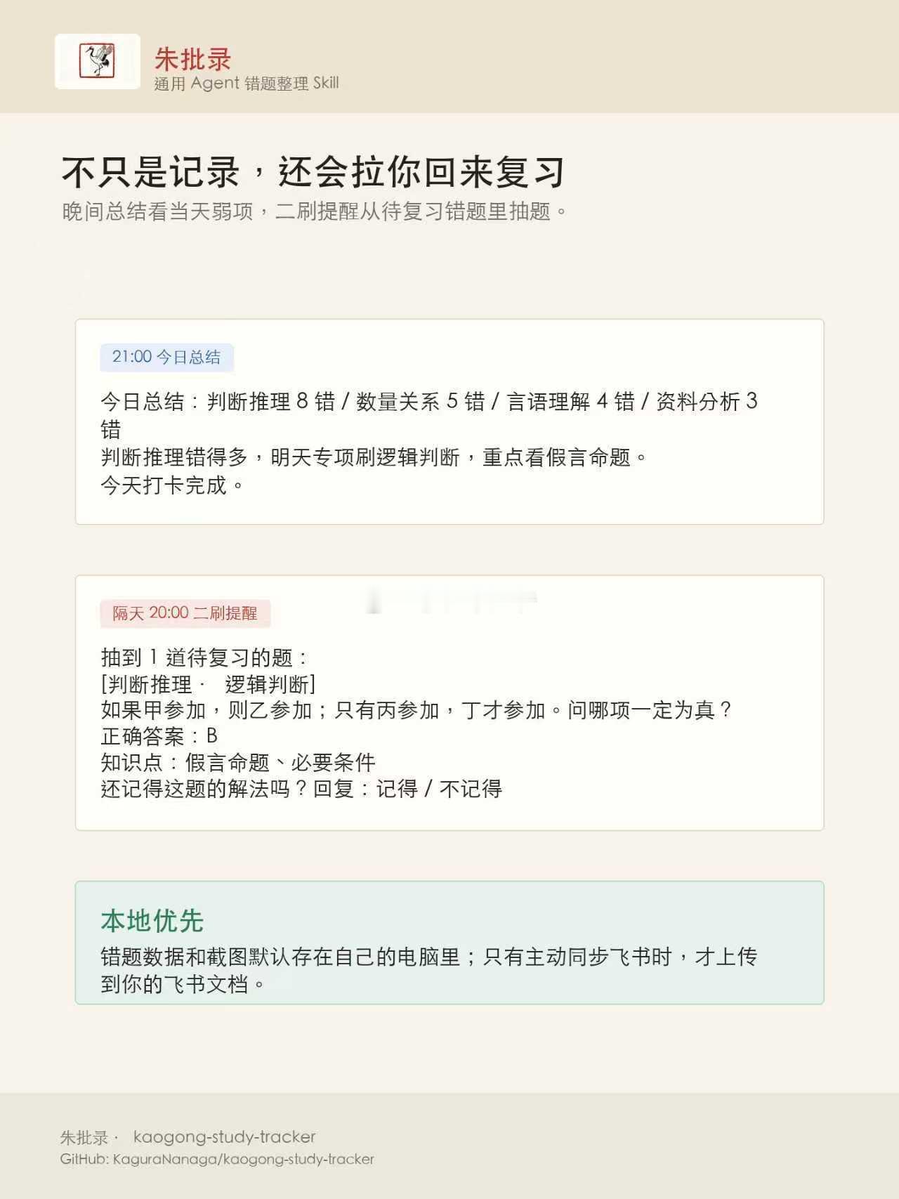 考公错题整理 skill
做了一个公考备考用的skill，主要想解决刷题之后的整理问题。
项目开源在 GitHub：KaguraNanaga/kaogong-study-tracker

平时做完题，经常还要抄题干、标原因、整理错题本、过几天再翻出来二刷。这个过程比较碎，也很容易拖着不做。
 
这个工具的用法大概是：
1️⃣ 把错题截图发给 ​