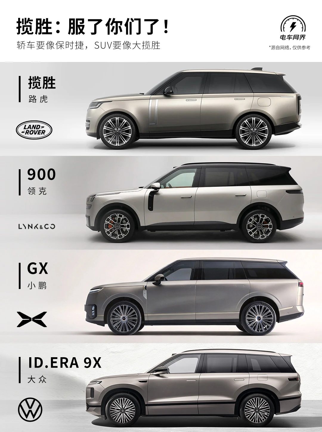 揽胜：服了你们了！