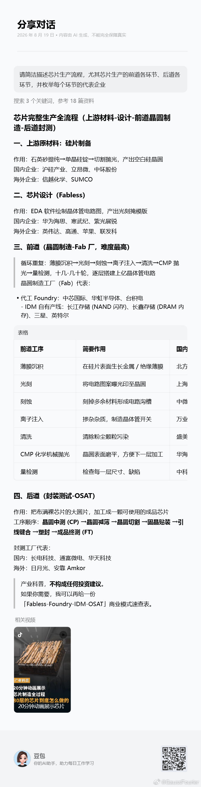 分享图片 ​