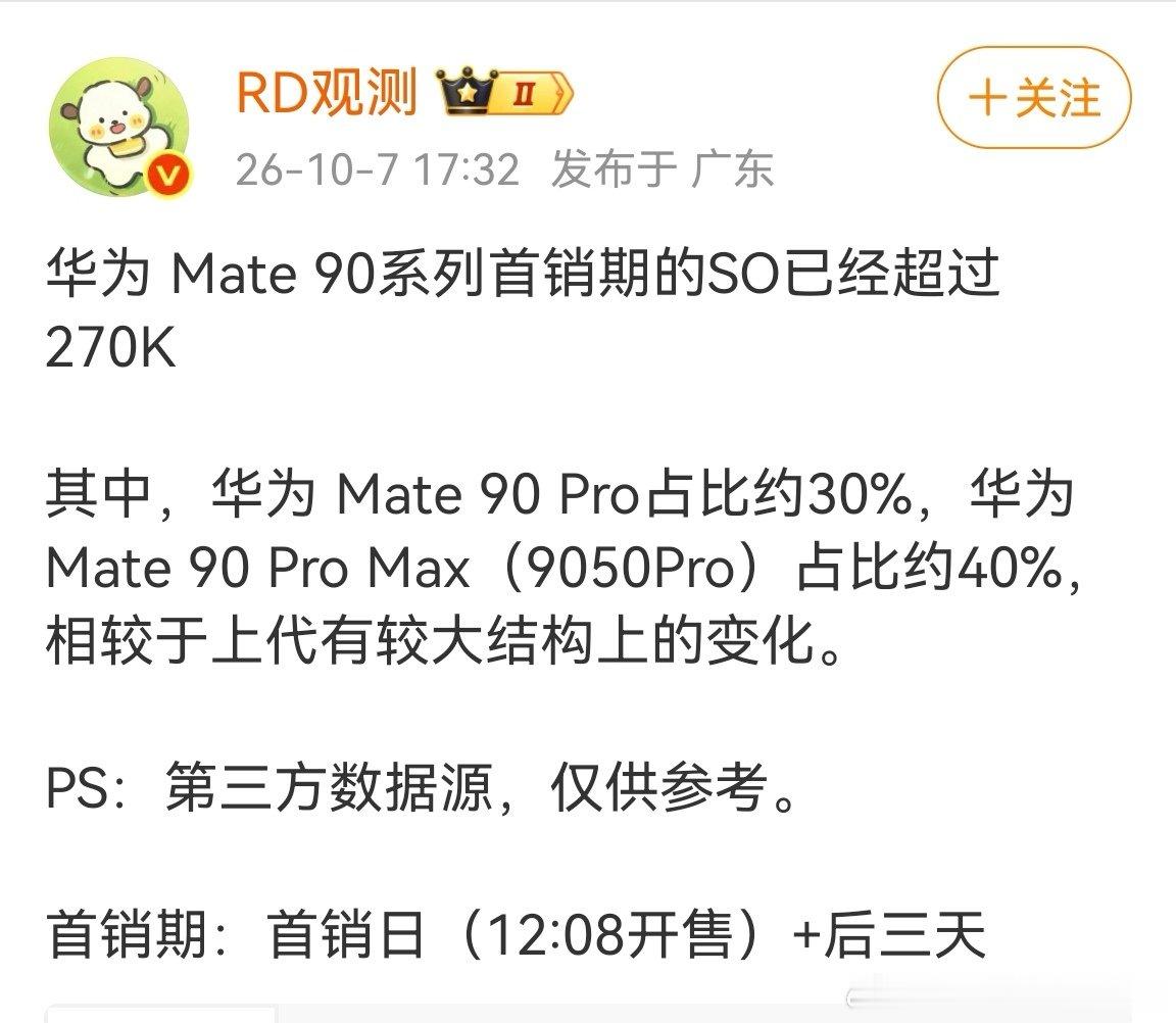 Mate90系列首销期（3天半）27万台！

大家觉得如何？ ​
