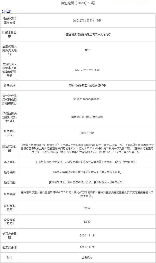 建設銀行天津兩傢支行齊違規 合計遭罰沒306萬元-圖2
