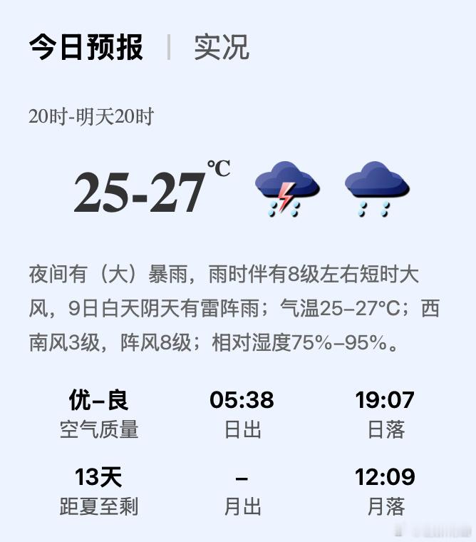  ☁️南山明日天气：夜间有（大）暴雨，雨时伴有8级左右短时大风，9日...