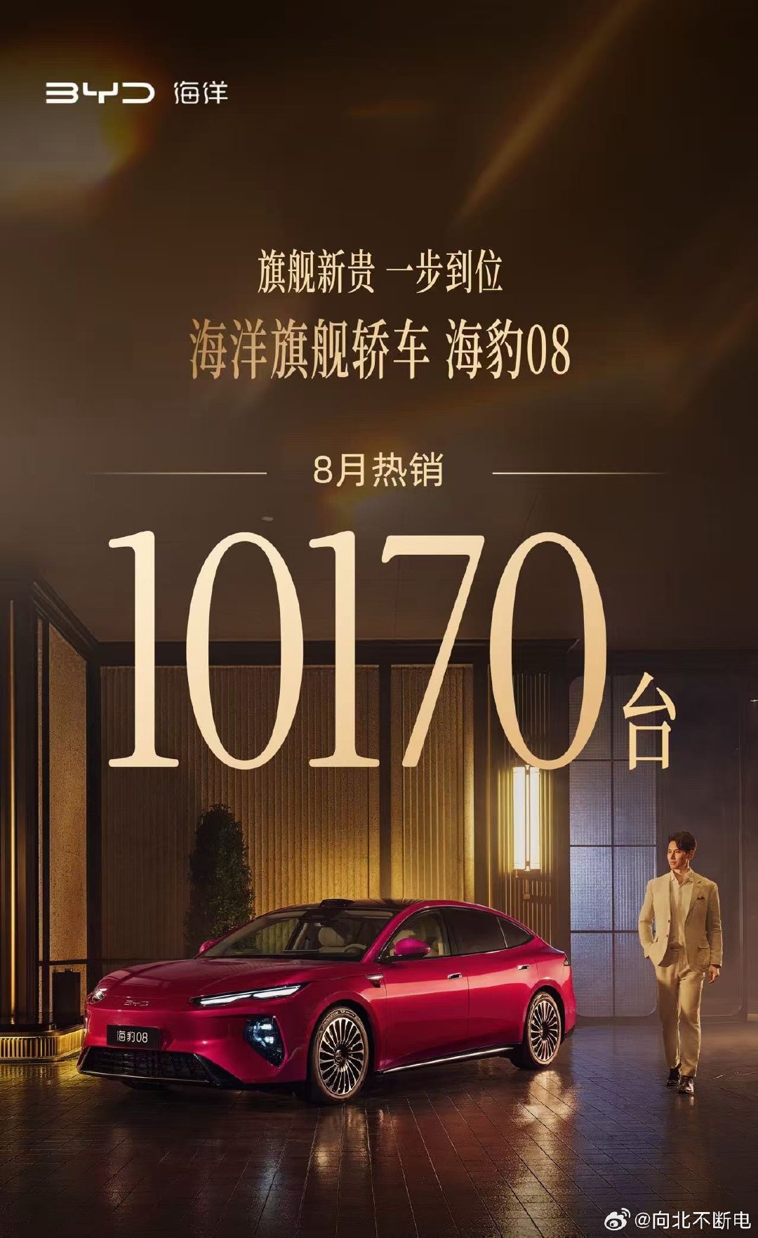海豹 08 上个月交付破万！恭喜​