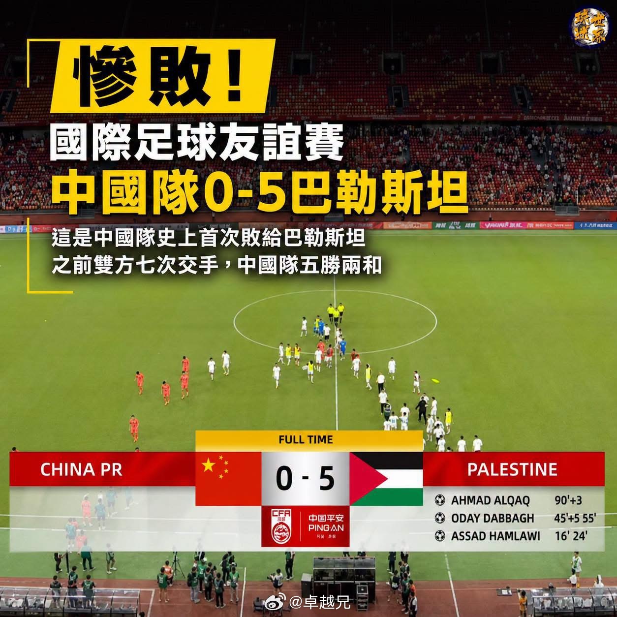 说国足不能再用普通话了，今天用用粤语。
【今晚重慶呢場波，真係睇到人有啲無話可說】

主場 0比5 輸畀巴勒斯坦，不單止寫下國足歷史上首次輸俾巴勒斯坦嘅恥辱紀錄，最慘係成場波嗰種「似曾相識」嘅感覺。

半場落後三球、全場射門比 2對9、後防線業餘級嘅烏龍解圍同造越位失誤，一幕幕崩盤畫面令人窒 ​