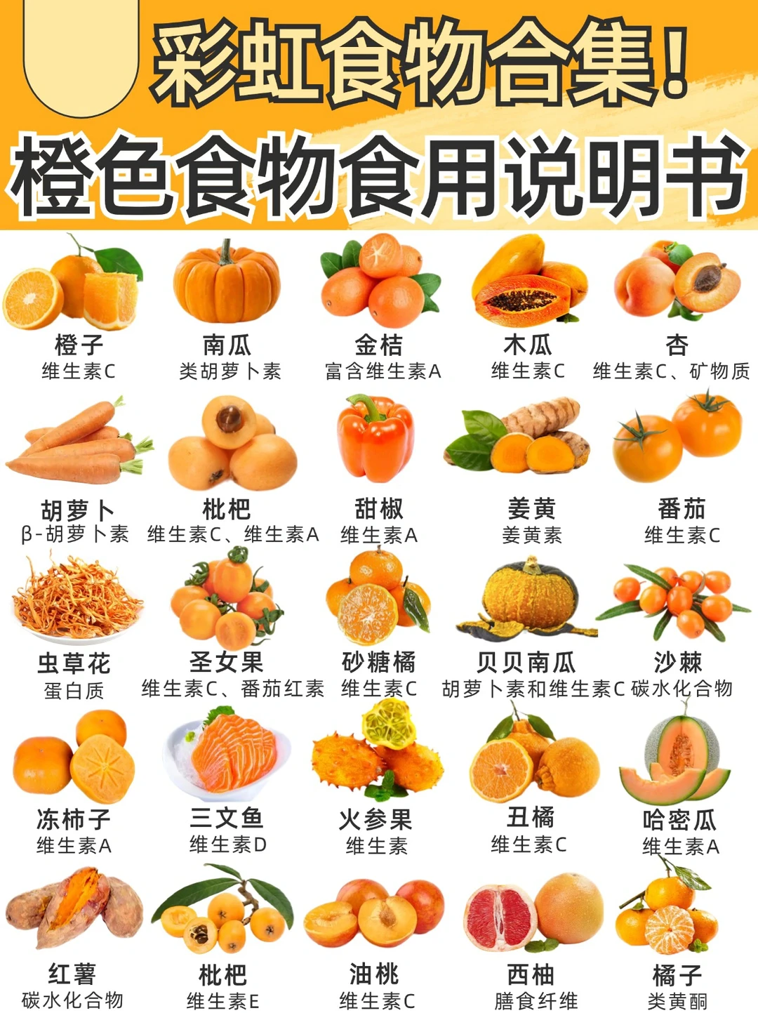 常见彩虹食物饮食合集🔥你要多吃哪种食物呢