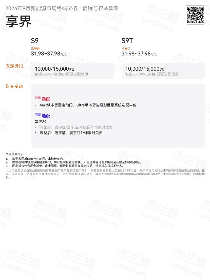 9月鸿蒙智行尚界和享界部分产品权益有一定调整 ​