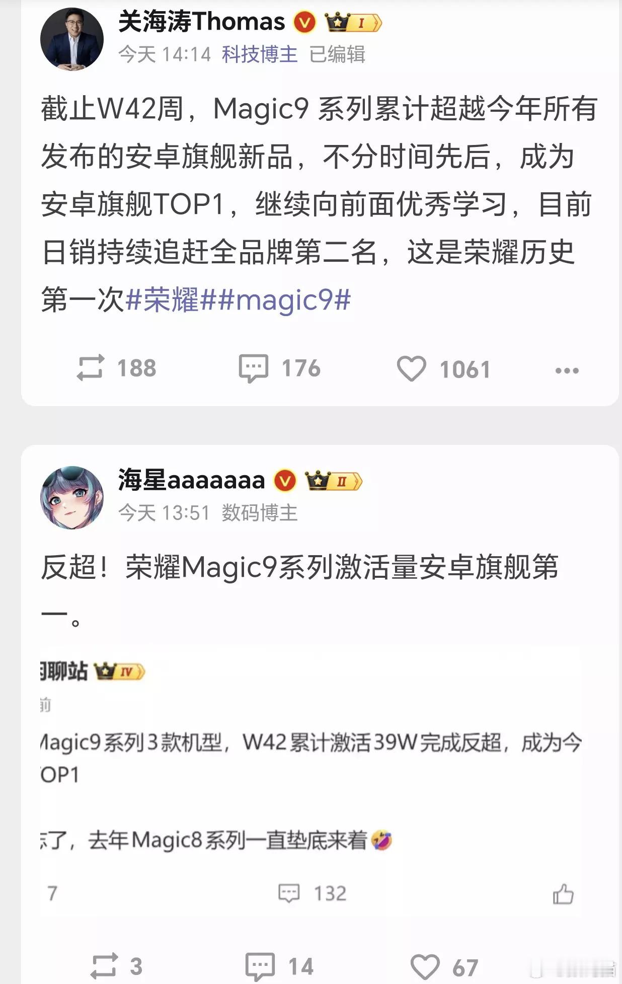 #荣耀Magic9激活量登顶# 荣耀Magic9应该是近期国产旗舰手机中表现最抢眼的，愿意只有一个，就是同样的配置比别人卖的便宜。今年双十一，不少刚刚发布的国产新机都跟着降价了，这在往年是比较少见的情况。这说明手机市场的竞争非常激烈，内存成本上涨固然客观存在，但消费者不会因为你的配件成本高了， ​