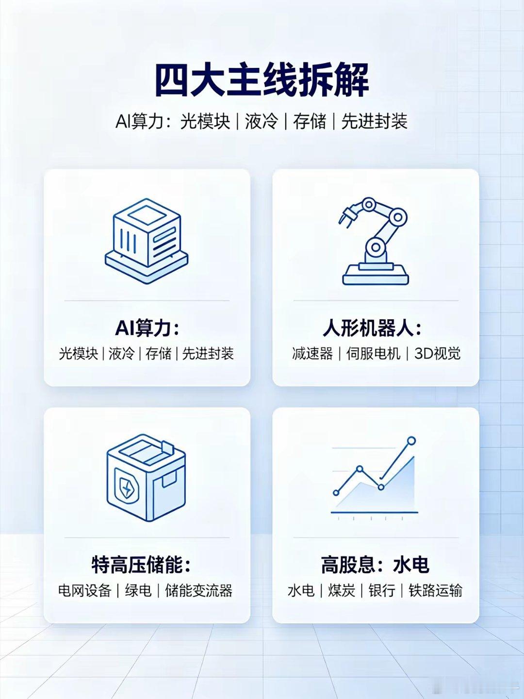 进入2026年8月，市场进入半年报集中披露周期，行情彻底分化，资金只认...