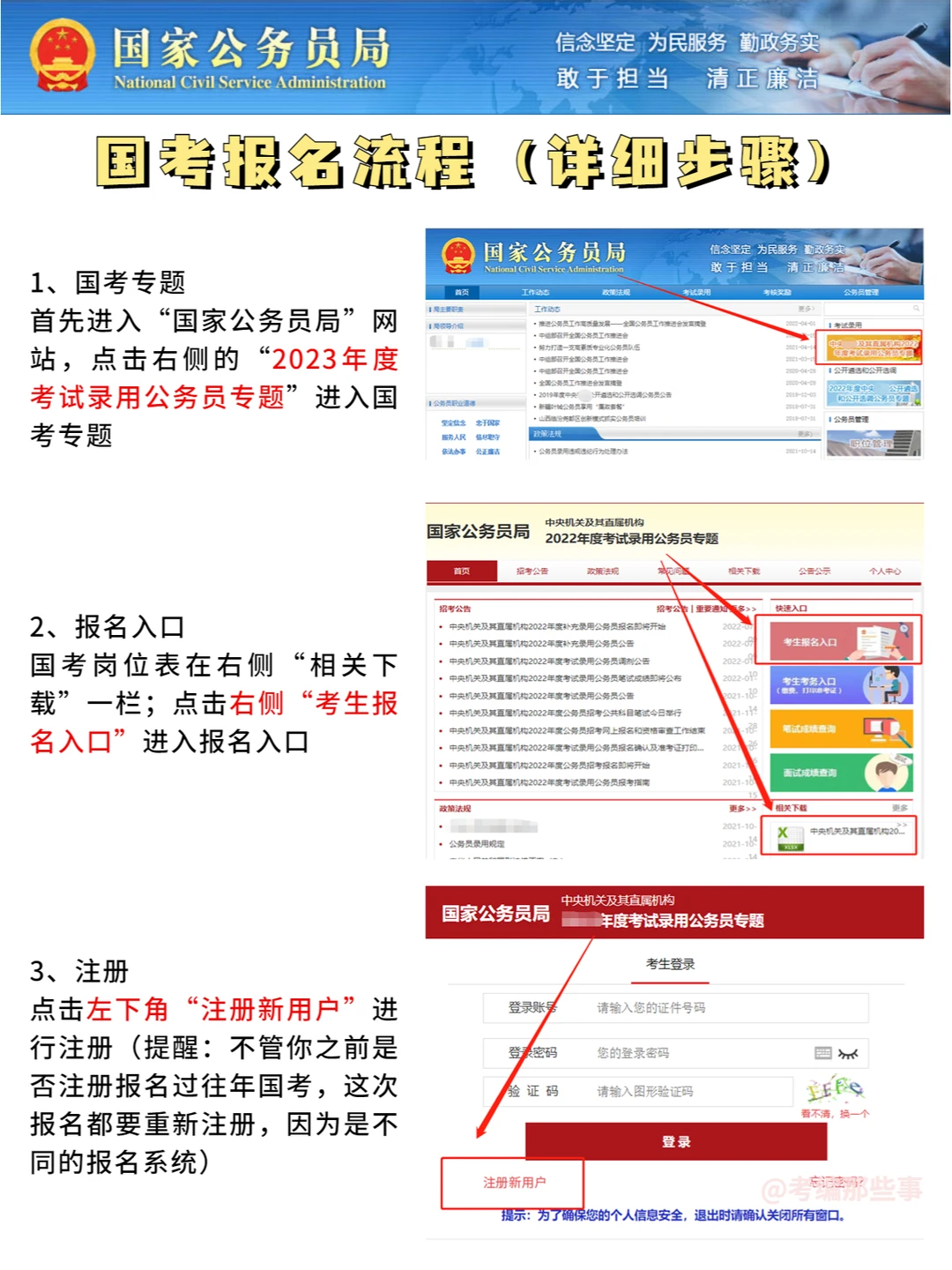提前了解❗❗2023国考详细报名步骤